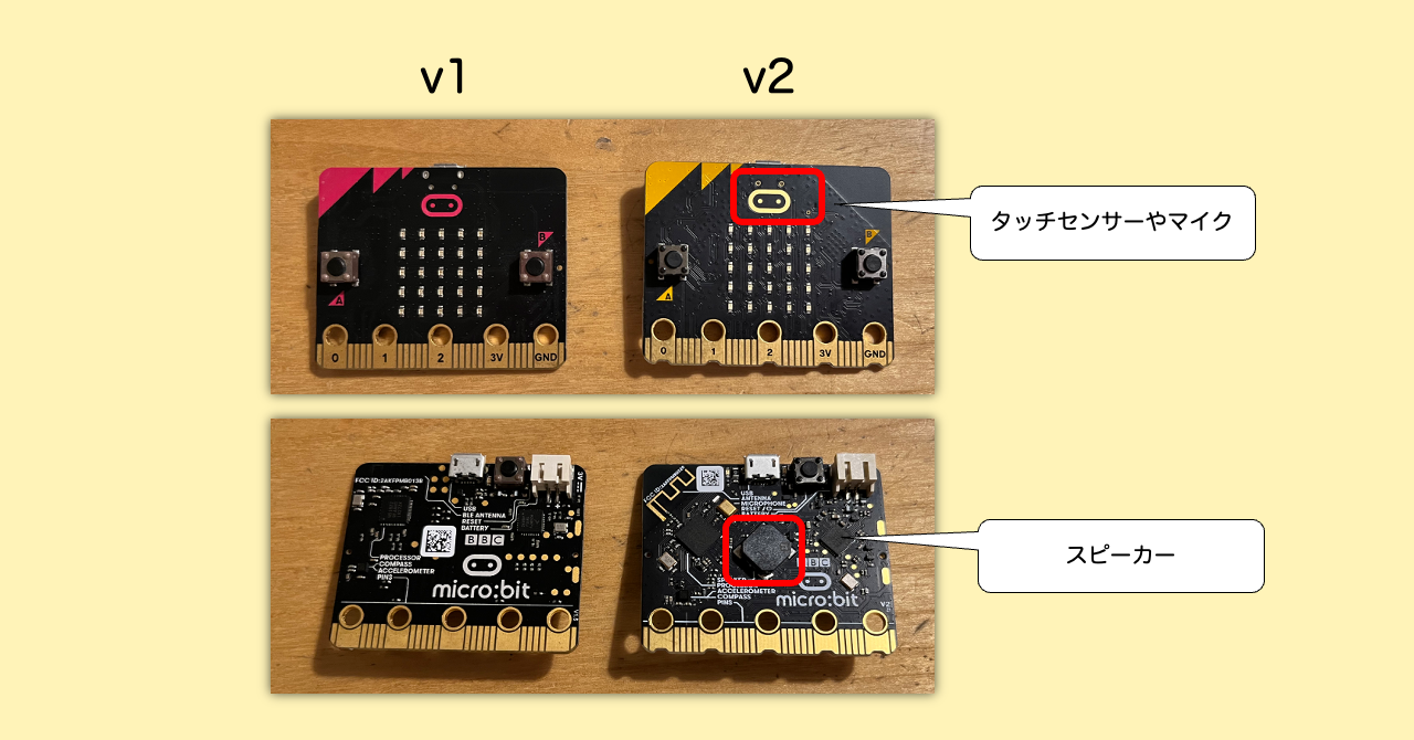micro:bitのv1とv2