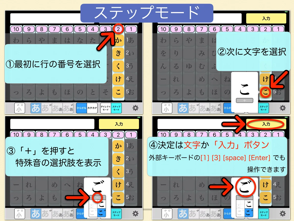 ステップモードでの操作の流れ