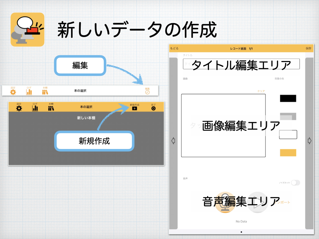 新しいデータの作成方法