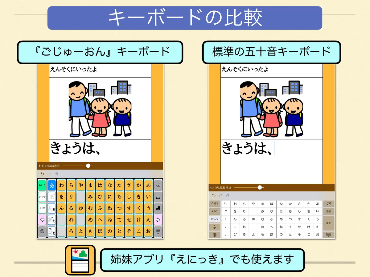 キーボードの比較