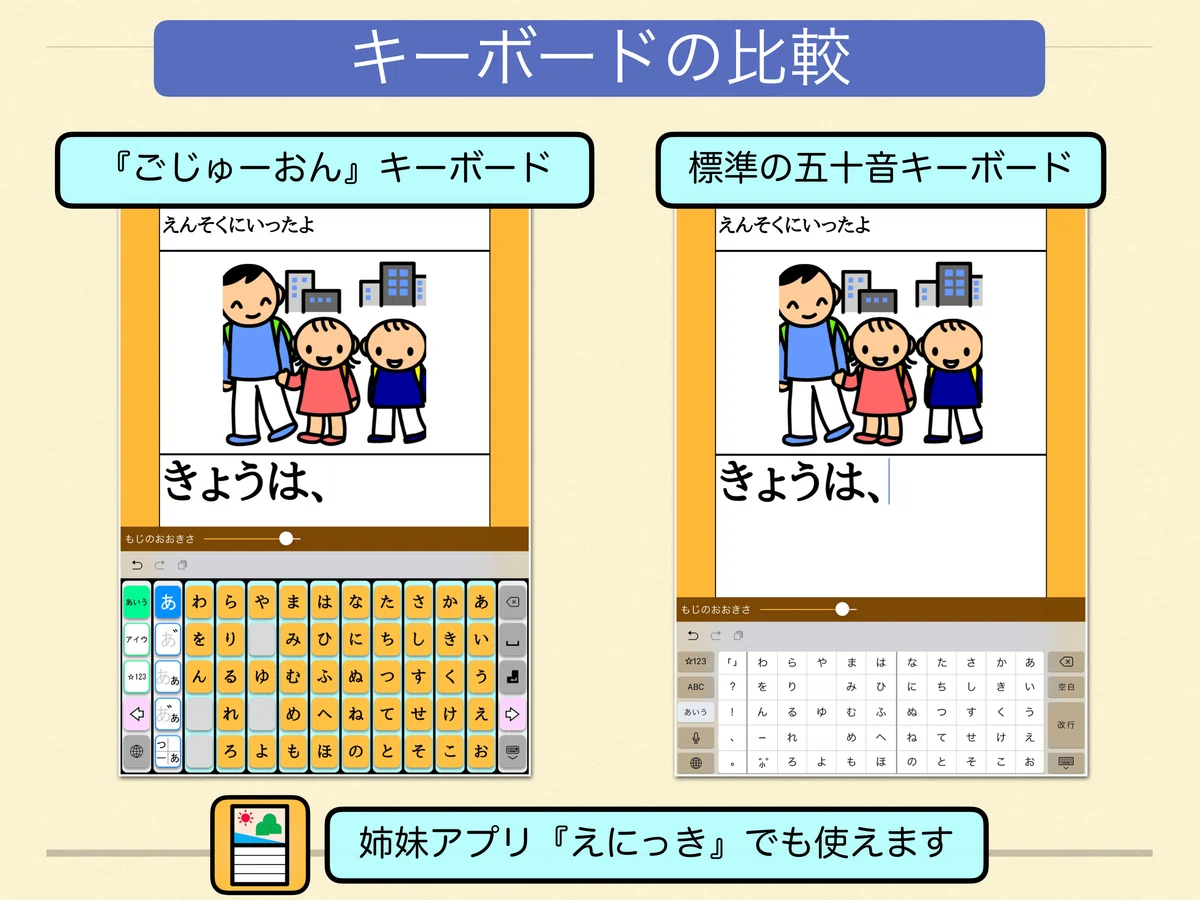 キーボードの比較