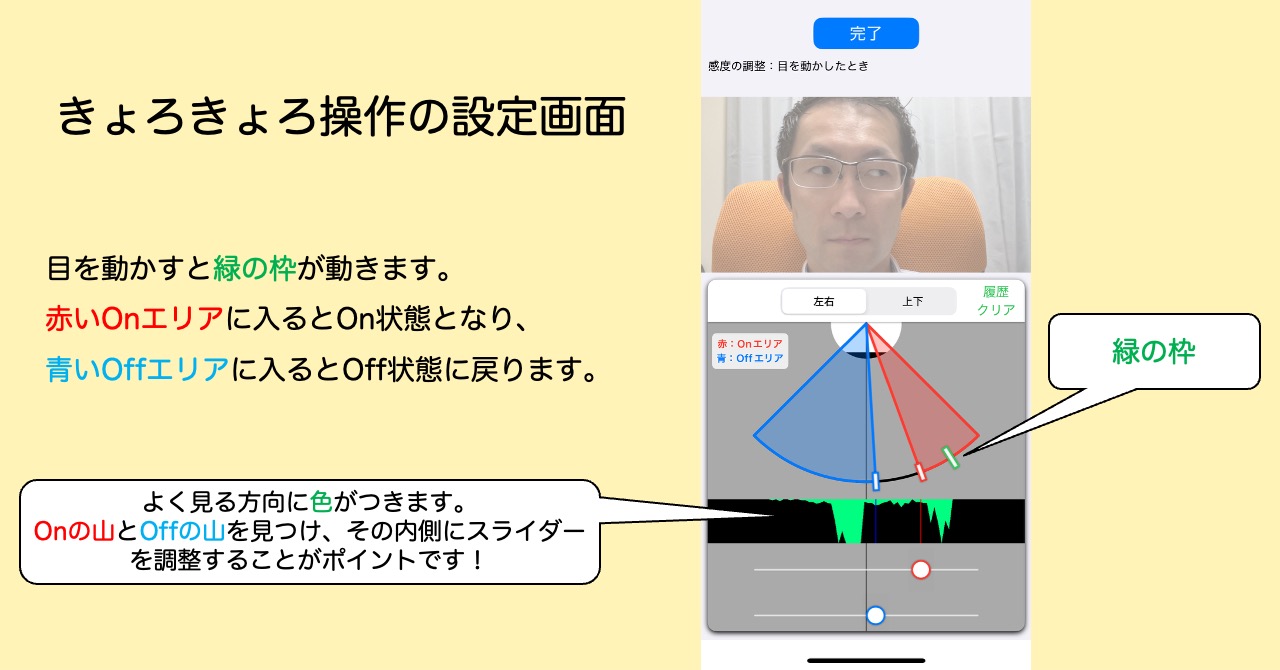 きょろきょろ操作