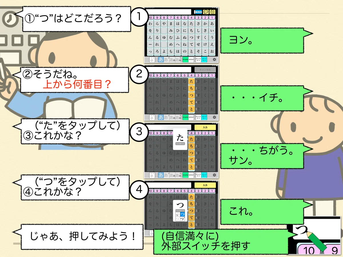 ステップモード利用中のやり取りの例②