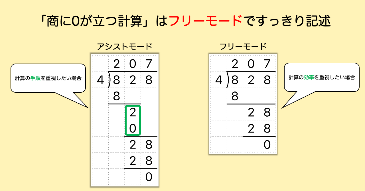 商に０が立つ計算