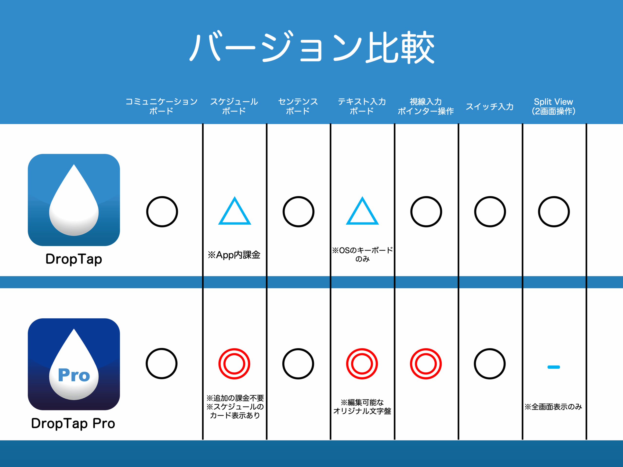 アプリ紹介8